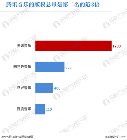 中国人口腾讯_中国人口