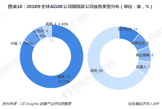 大数据技术趋势2026：从“怎么存”到“怎么用”的焦虑突围-第1张图片-正海烽科技 - 领先的只能推广行业，智能制造解决方案提供商