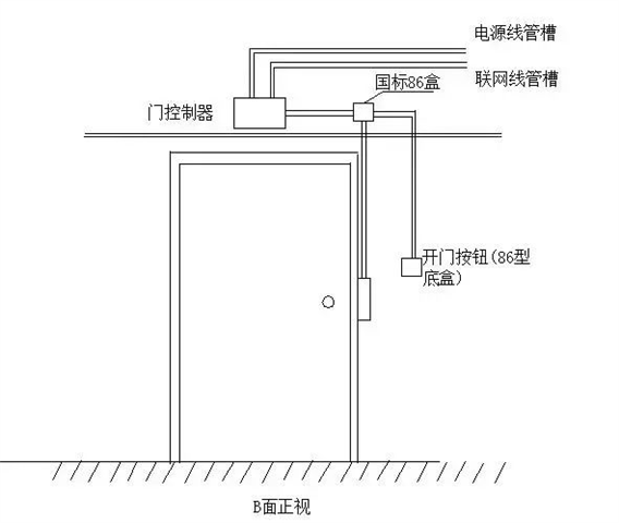 三,门禁安装大样图,管线图,系统图,电锁安装图 2,问:为什么磁力锁