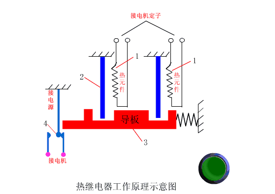 速度继电器工作原理_继电器工作原理图_电磁继电器工作原理图