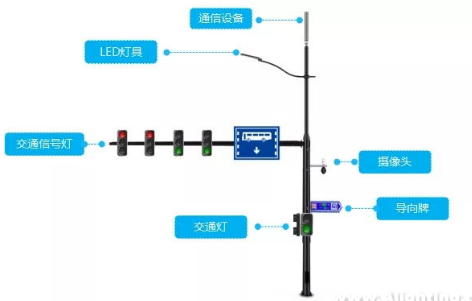 QQ截图20191023153358