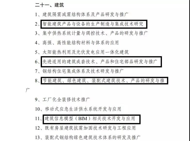 发改委29号令 智能建筑 智慧城市等纳入鼓励类产业