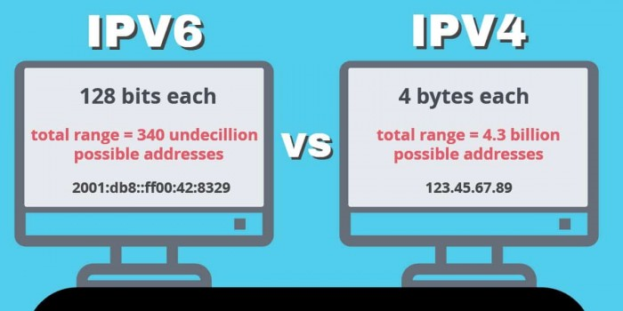 IPv6网络规模部署加速 年内活跃连接数达11.5 亿
