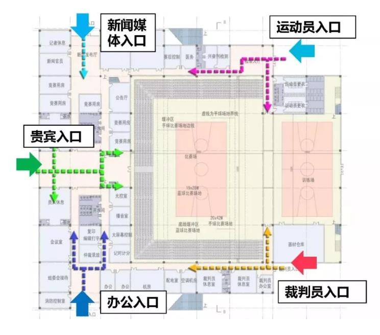 专业体育馆如何变身应急医疗中心