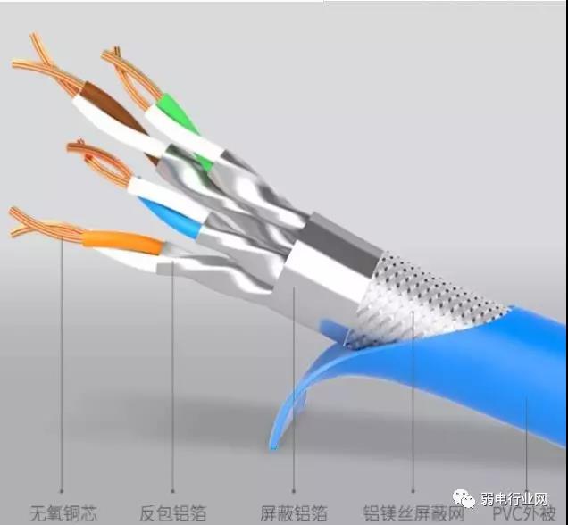 ��ο��ټ������ߺû������������ߵ��裿