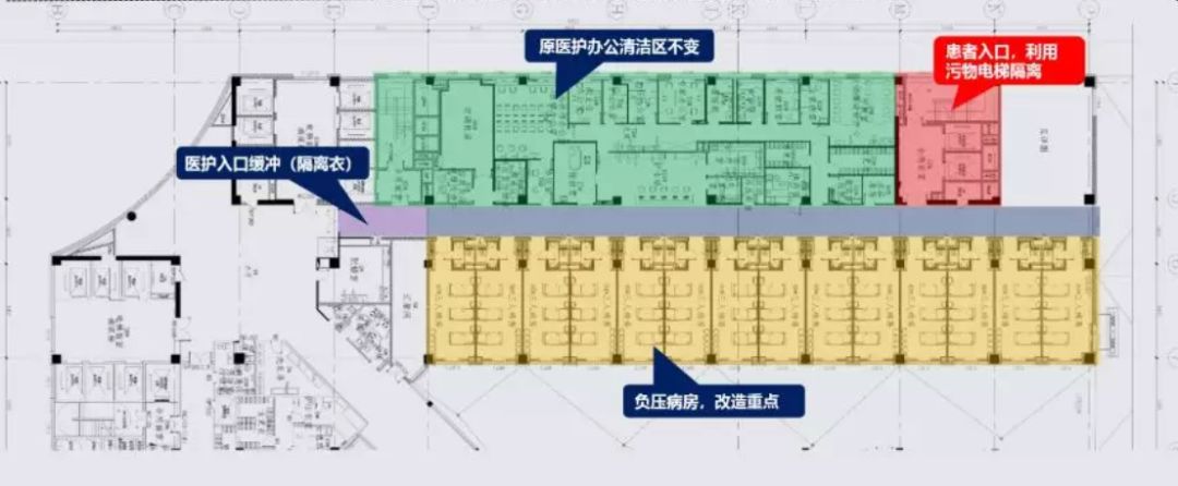 原病房改造成应急负压隔离病房