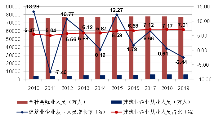 慈利人口减少_慈利一中(2)