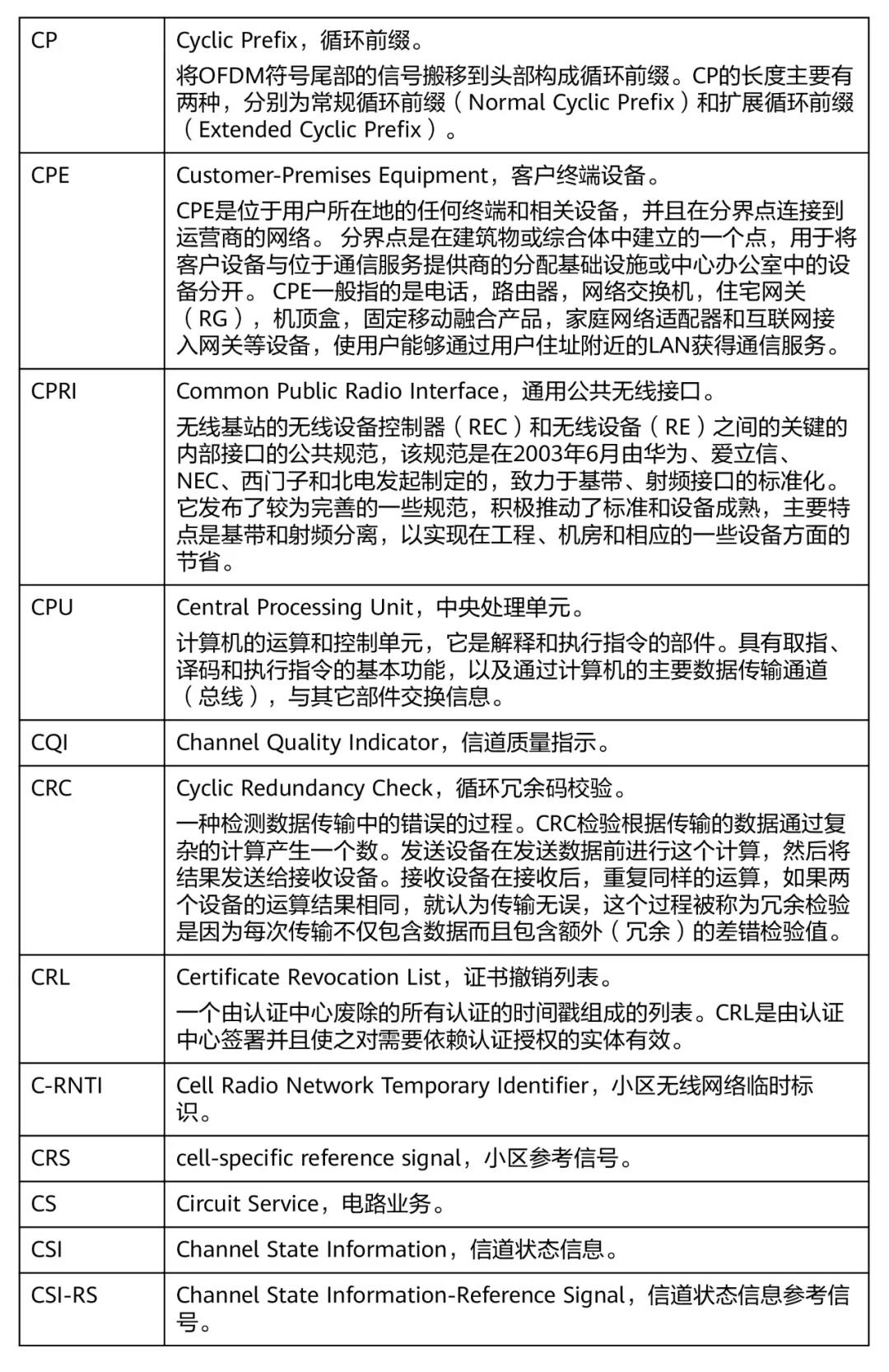 经济总量pi的意思_pi币图片