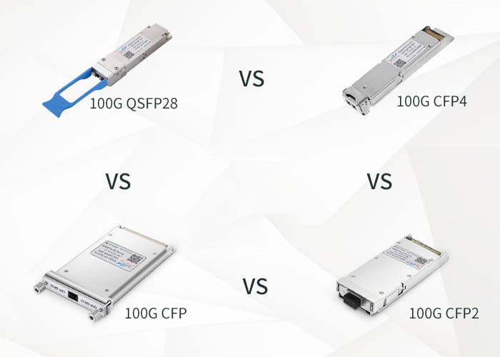 最全面的100g光模块封装类型汇总