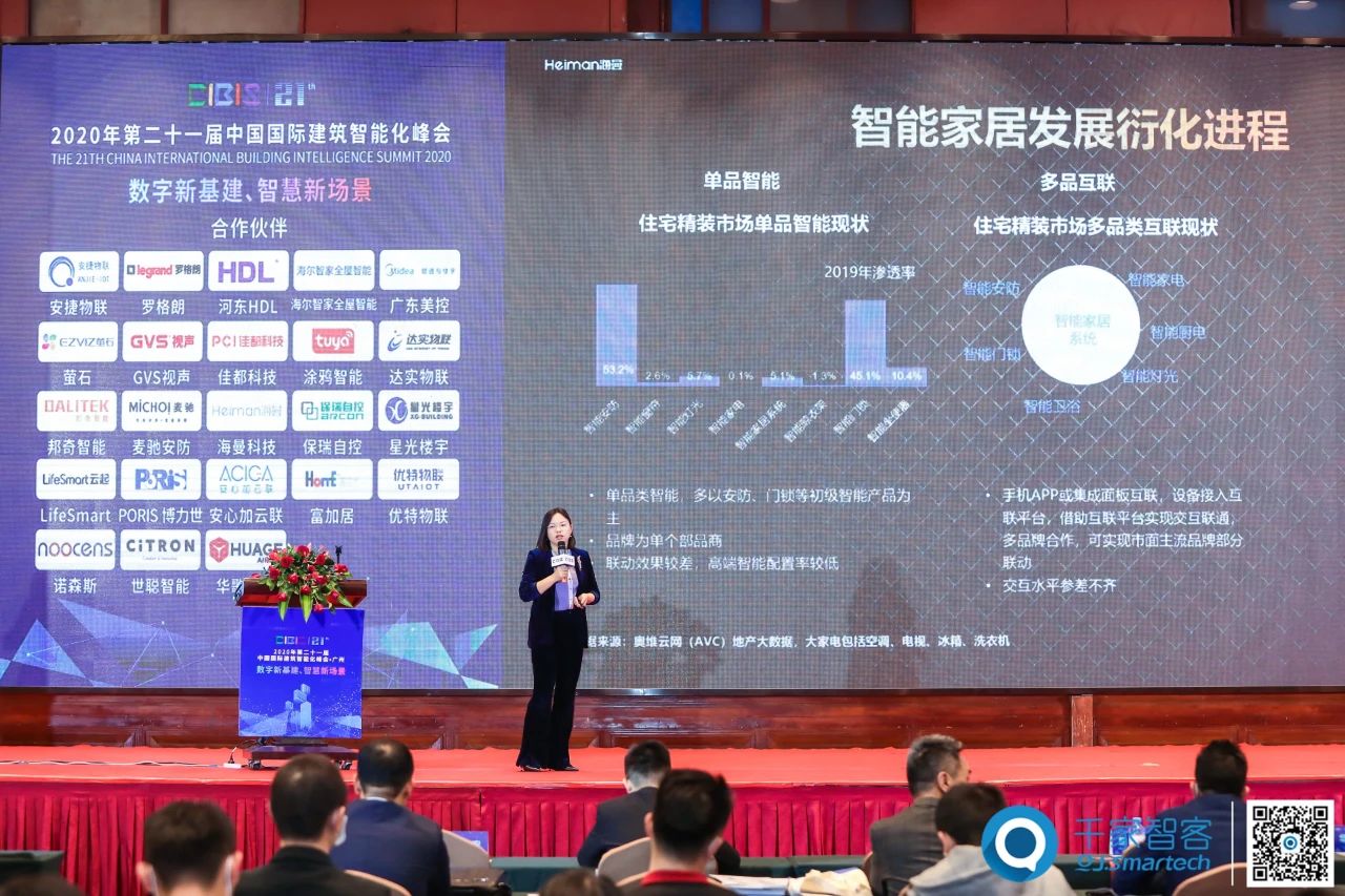 聚焦数字新基建、智慧新场景——2020年第21届中国国际建筑智能化峰会圆满收官！