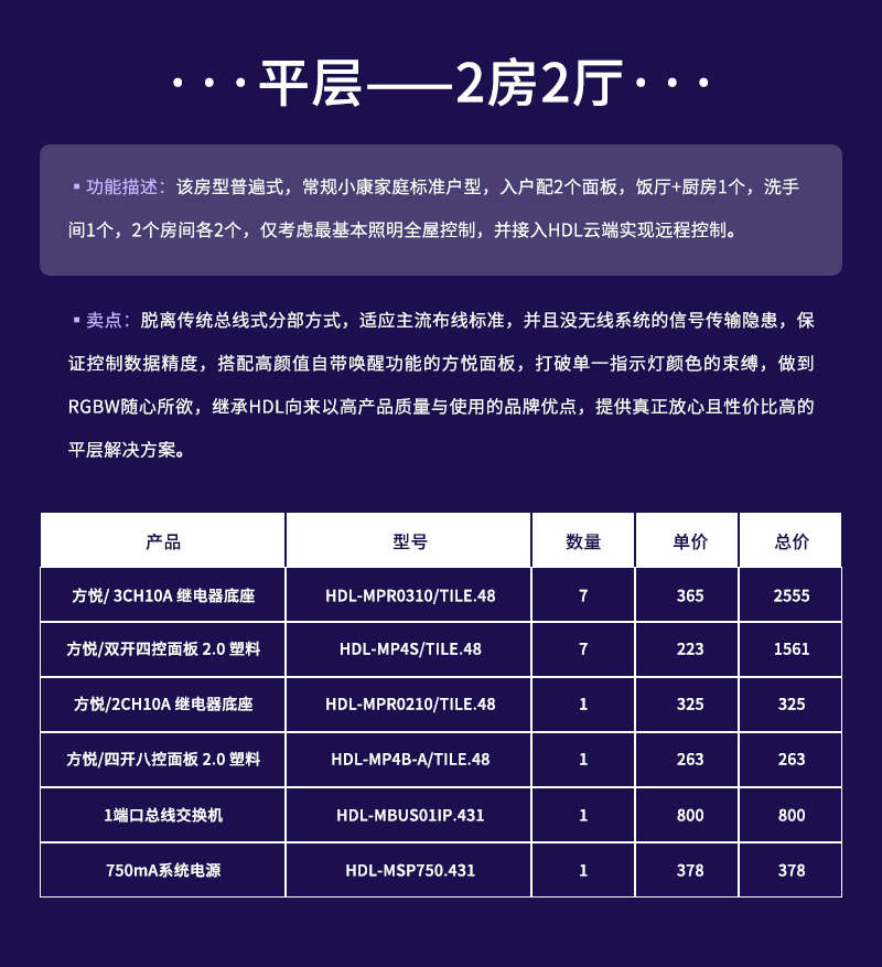 大向智能家居直播带货，优质产品方案热销破局