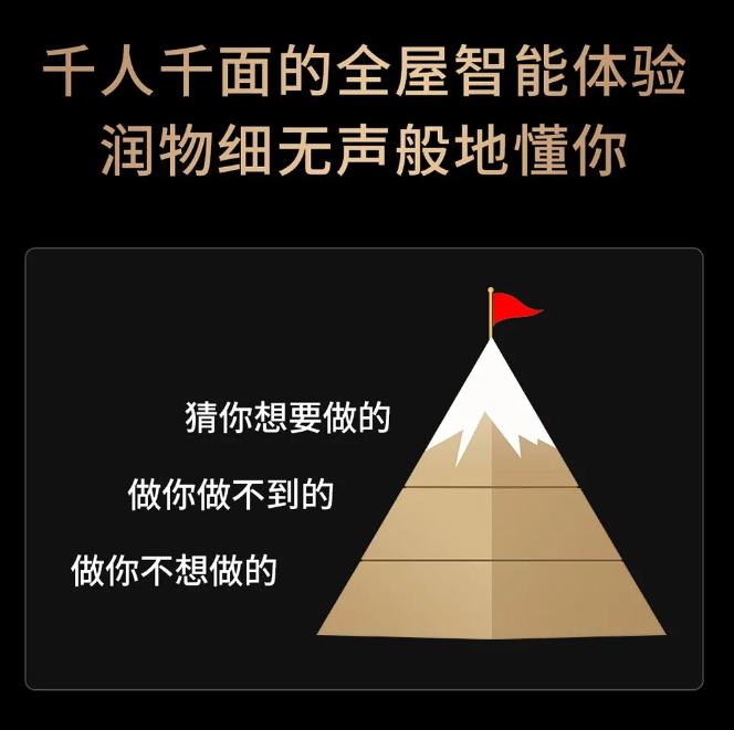 【专访】绿米联创游延筠：Aqara服务商实现懂你的全屋智能