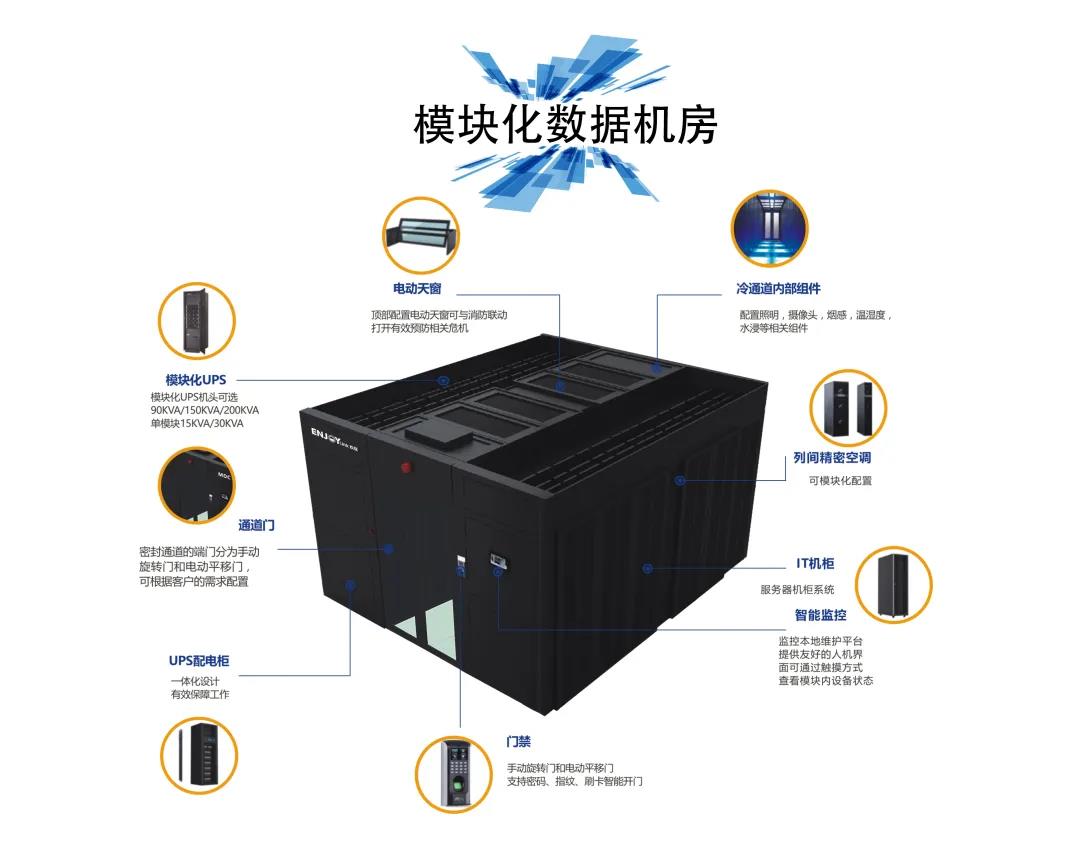 ENJOYLink欢联医疗三甲万点项目——重庆长寿区人民医院北城分院