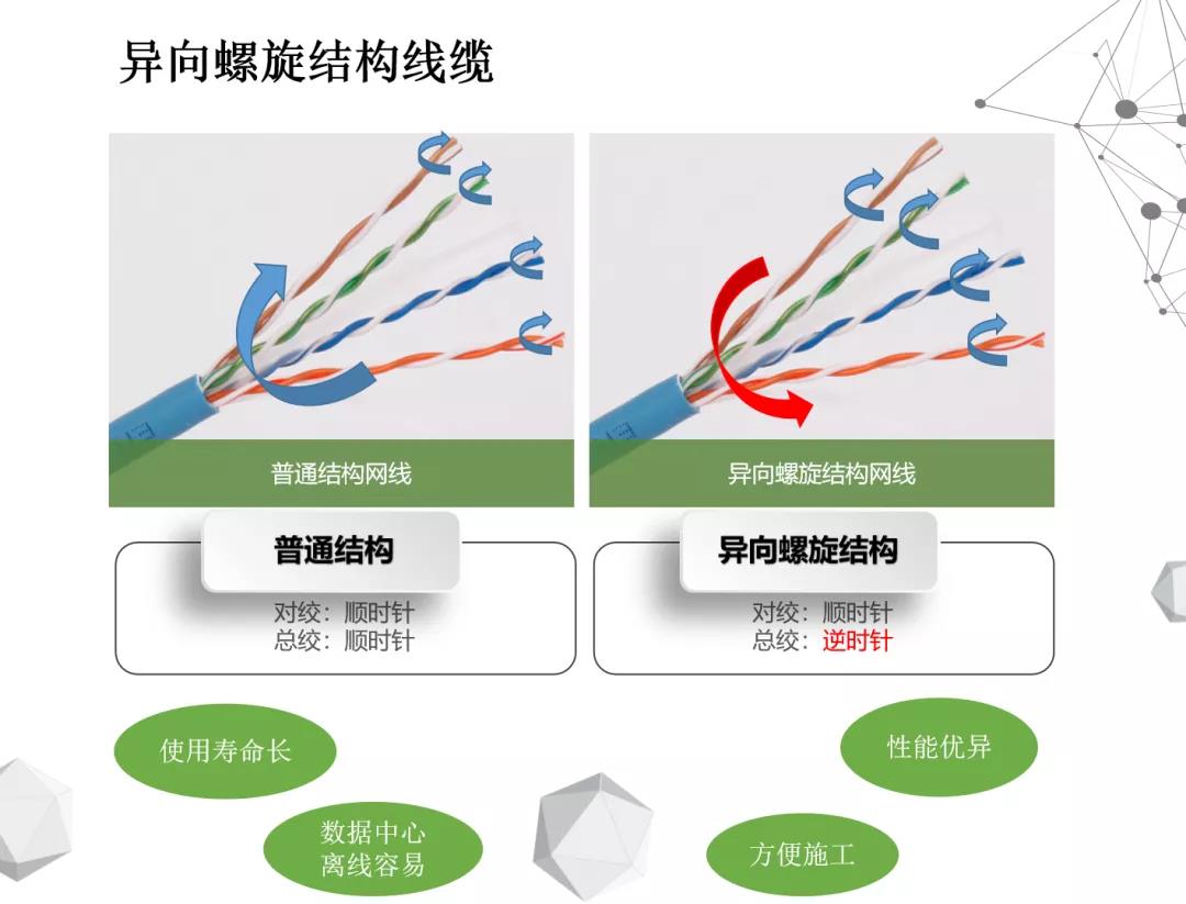 ENJOYLink欢联助力内蒙古赤峰市第二蒙医中医医院智能化建设 ENJOYLink欢联助力内蒙古赤峰市第二蒙医中医医院智能化建设