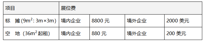 IoTF 2022第七届中国国际物联网博览会  及厦门国际数据中心展览会