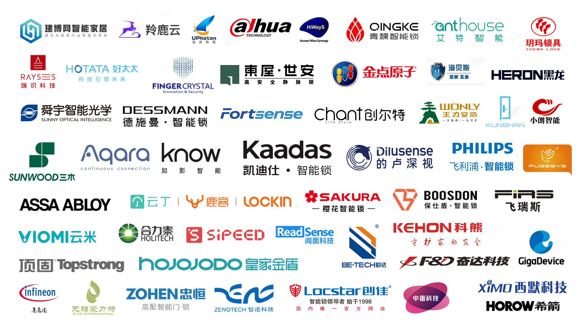 中国首个智能门锁供应链深度报告《葵花大数据》重磅发布