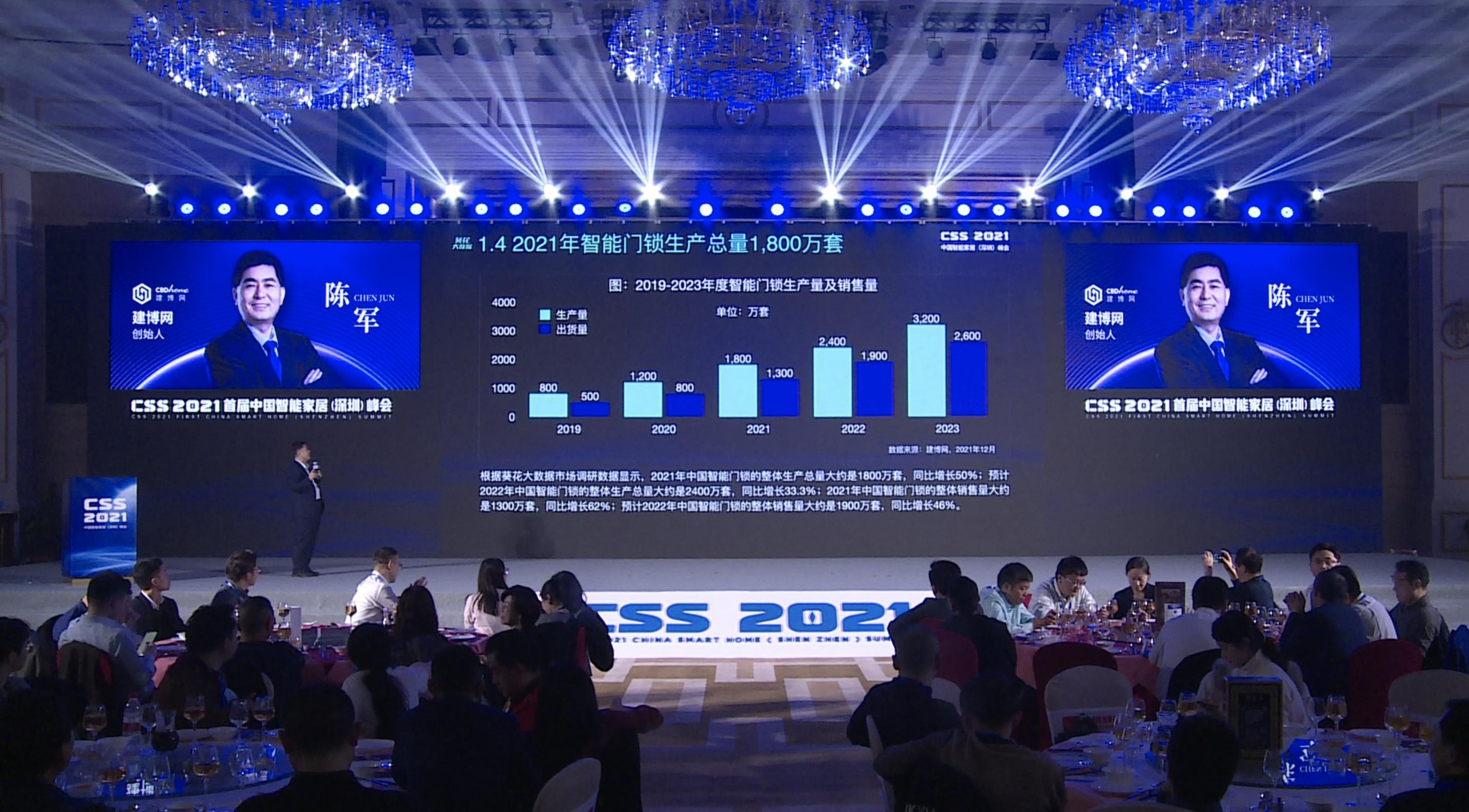 中国首个智能门锁供应链深度报告《葵花大数据》重磅发布