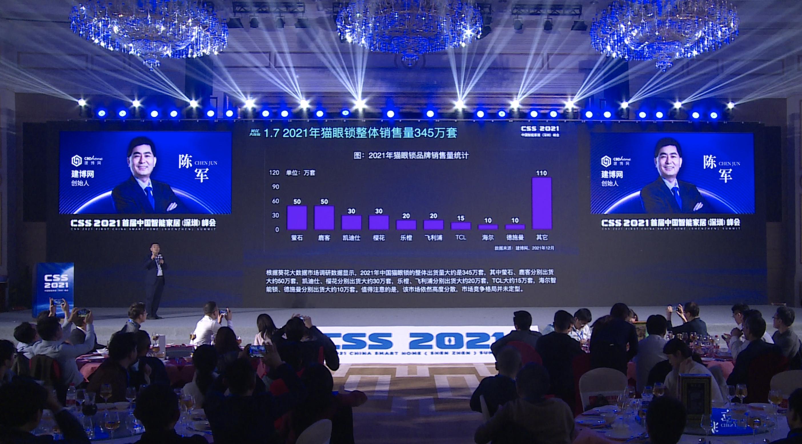 中国首个智能门锁供应链深度报告《葵花大数据》重磅发布