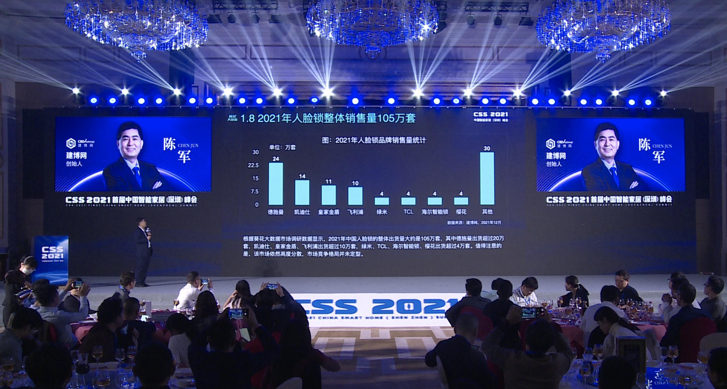 中国首个智能门锁供应链深度报告《葵花大数据》重磅发布