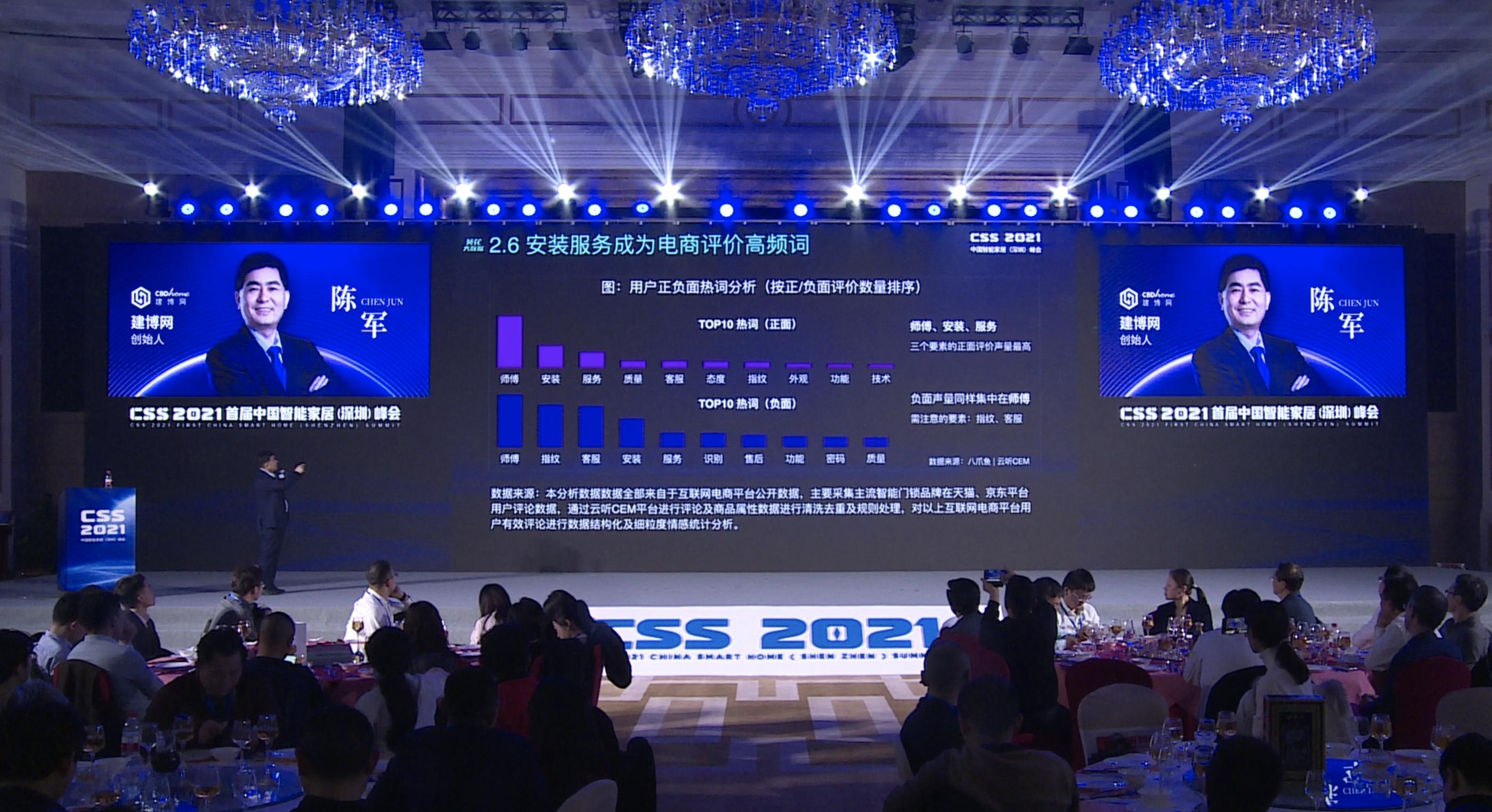 中国首个智能门锁供应链深度报告《葵花大数据》重磅发布