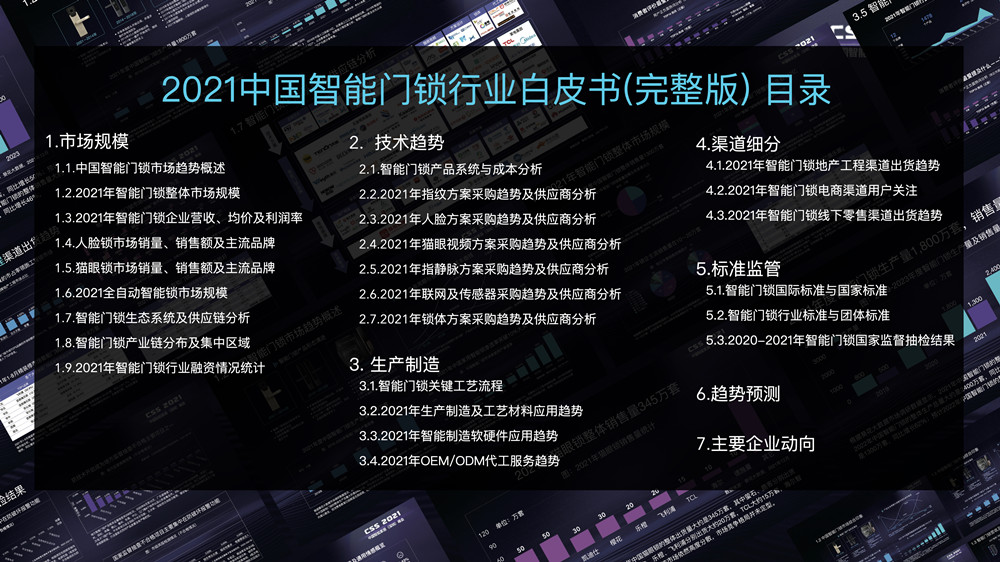 中国首个智能门锁供应链深度报告《葵花大数据》重磅发布