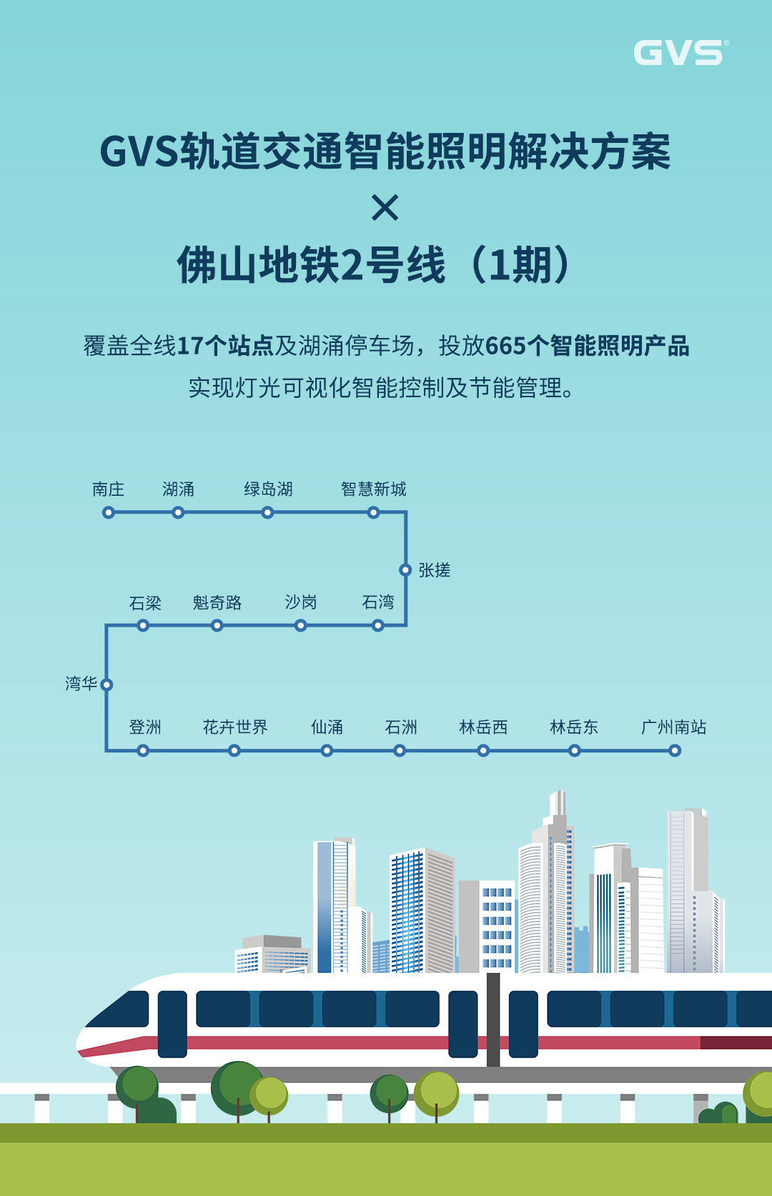 gvs案例佛山地铁2号线一期今日开通智能照明开启迎客模式