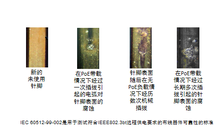 黄伟洁:西蒙数据中心的融合布线 | 峰会演讲 黄伟洁:西蒙数据中心的融合布线 | 峰会演讲