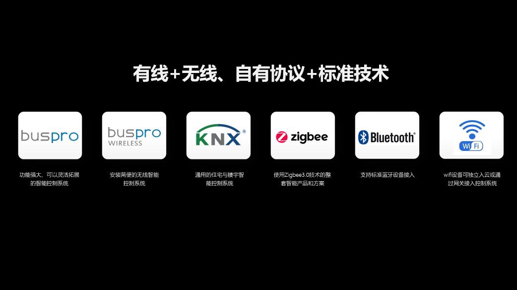 河东HDL：开放连接，重新定义全宅智能家居 | 峰会演讲