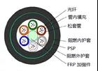 德特威勒金融数据中心布线系统解决方案（六）