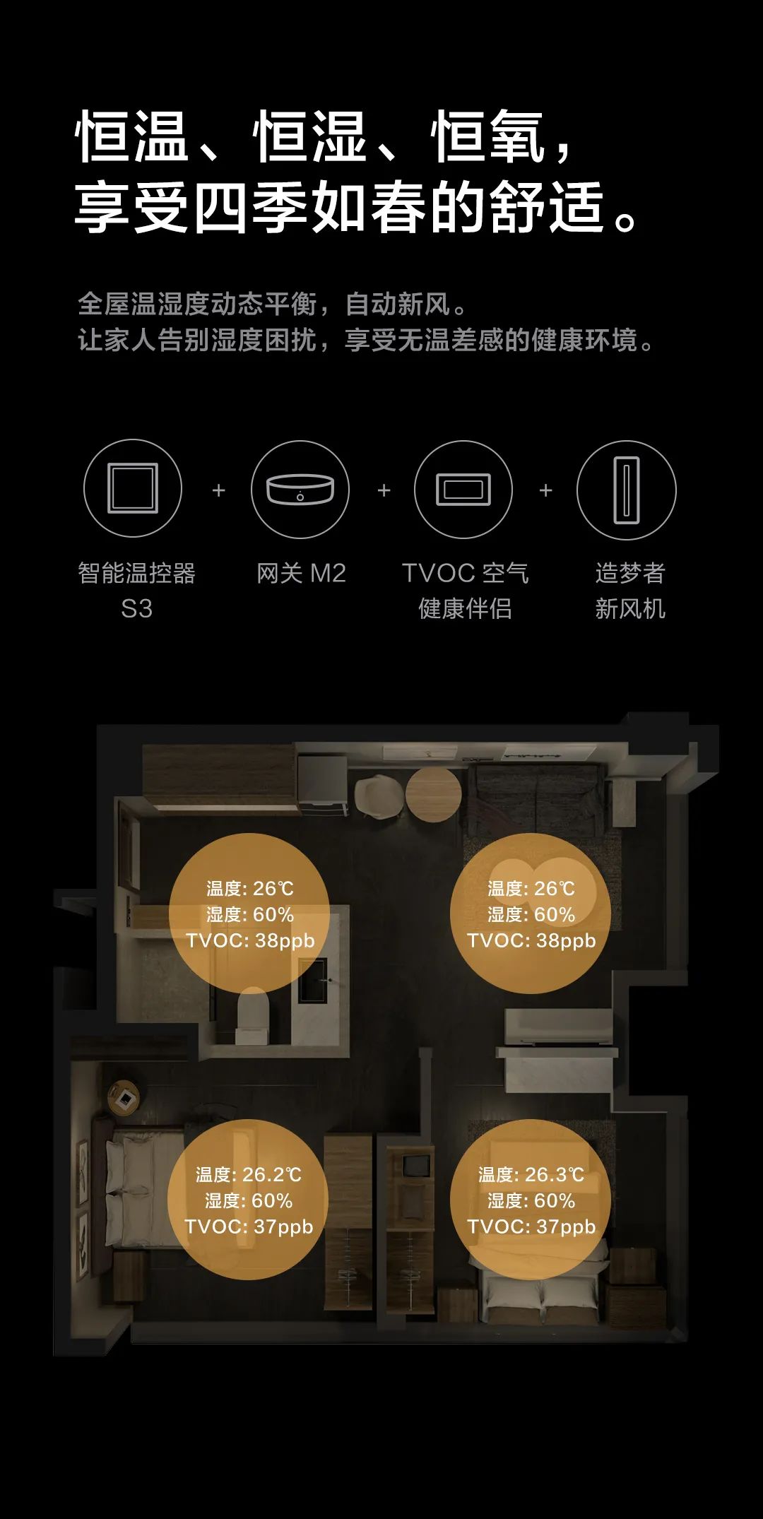 千家盘点:智能家居3月上市新品速览 千家盘点:智能家居3月上市新品速览