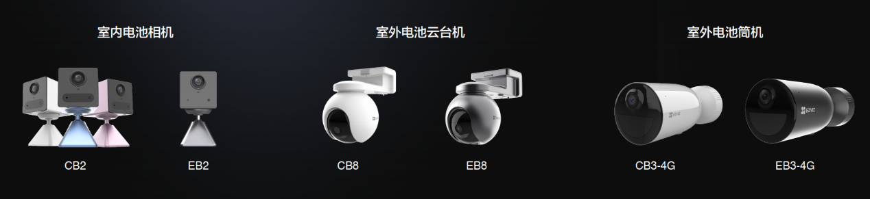 千家盘点:智能家居3月上市新品速览 千家盘点:智能家居3月上市新品速览