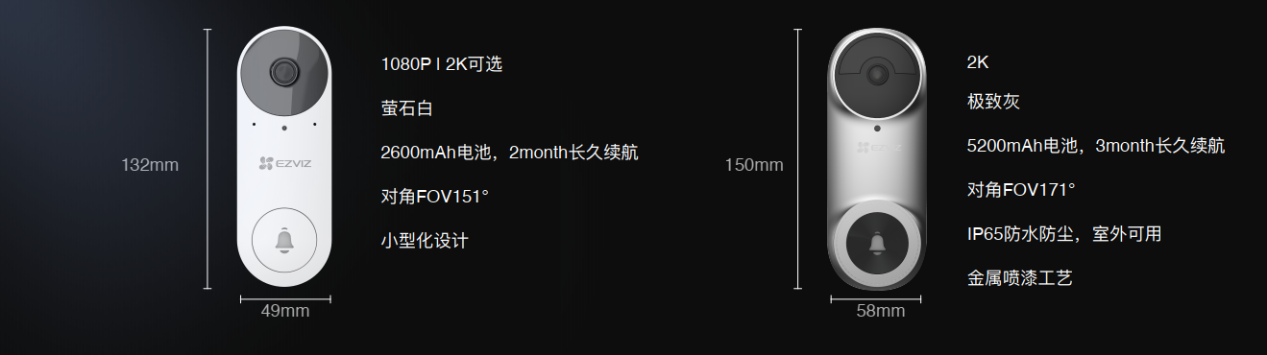千家盘点:智能家居3月上市新品速览 千家盘点:智能家居3月上市新品速览