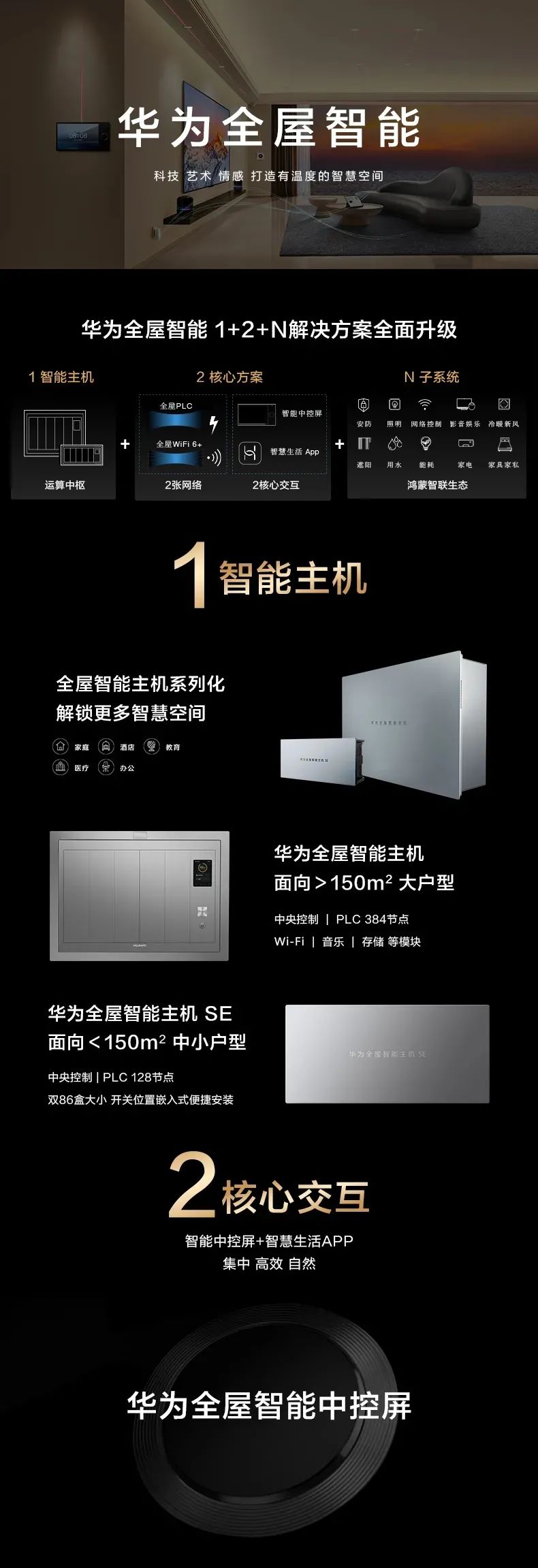 千家盘点:智能家居3月上市新品速览 千家盘点:智能家居3月上市新品速览