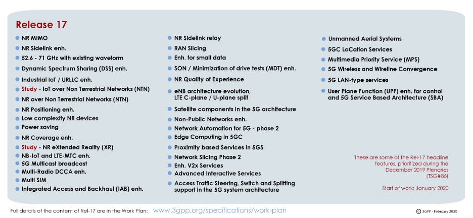 干货 | 深入了解 5G 基础设施