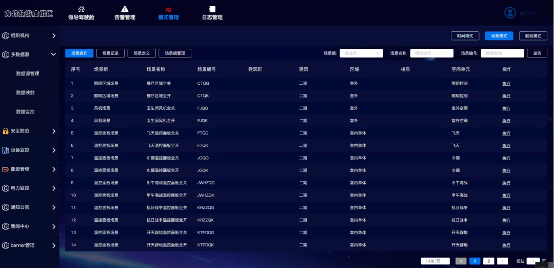 【智慧园区案例】“五一”假期防疫不懈，用达实物联网平台知晓“方特美丽”