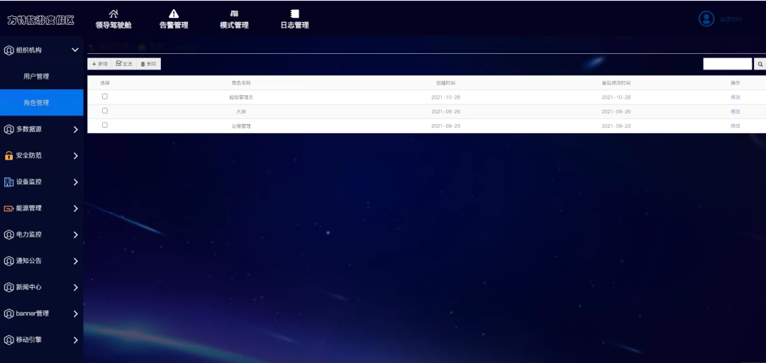 【智慧园区案例】“五一”假期防疫不懈，用达实物联网平台知晓“方特美丽”