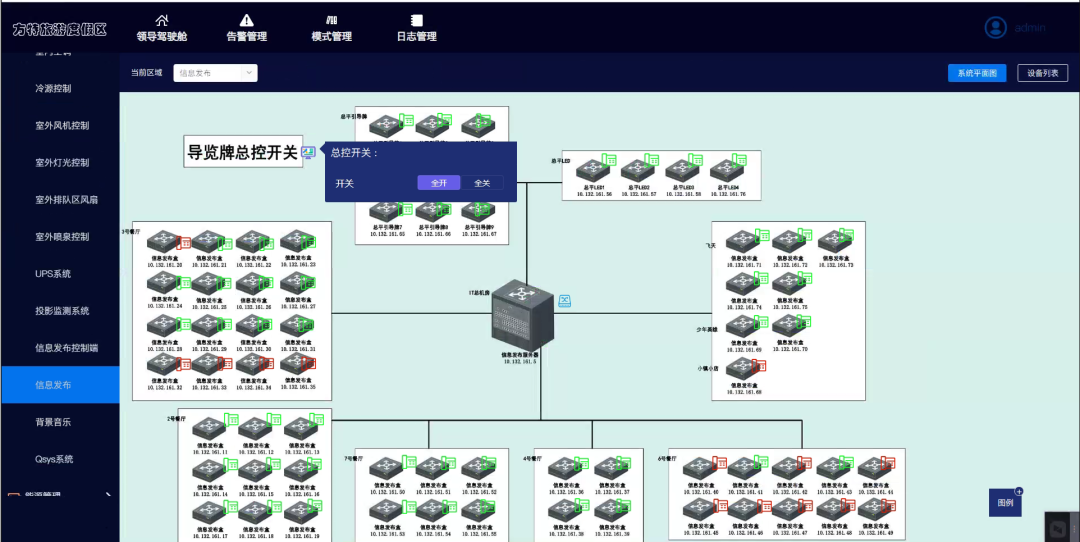 【智慧园区案例】“五一”假期防疫不懈，用达实物联网平台知晓“方特美丽”