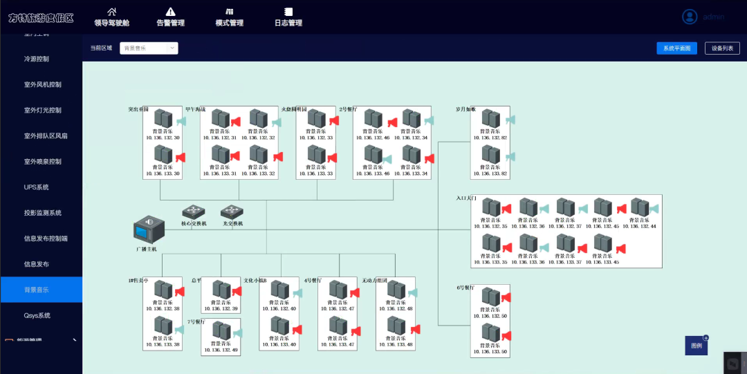【智慧园区案例】“五一”假期防疫不懈，用达实物联网平台知晓“方特美丽”
