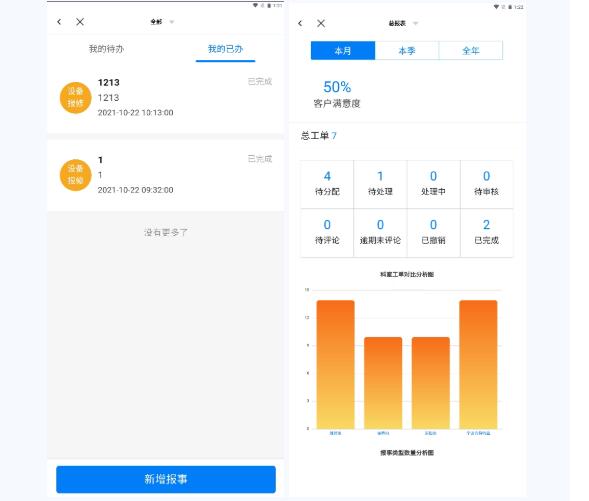 【智慧园区案例】“五一”假期防疫不懈，用达实物联网平台知晓“方特美丽”