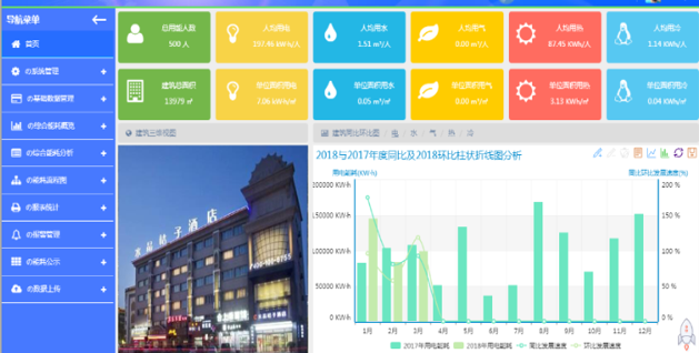 海林楼宇科技助力北京城市副中心近零能耗建筑