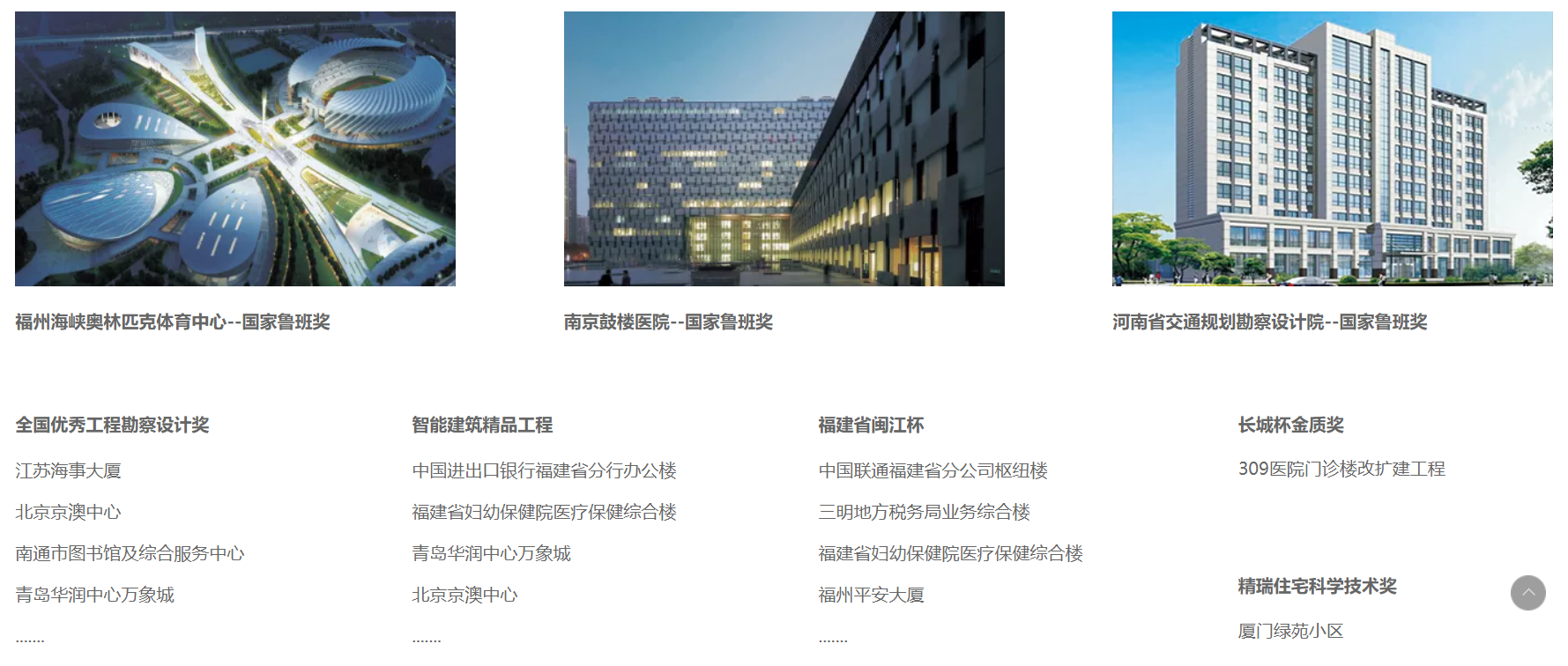 冠林电子有限公司（福建省系统集成商品牌五十强）