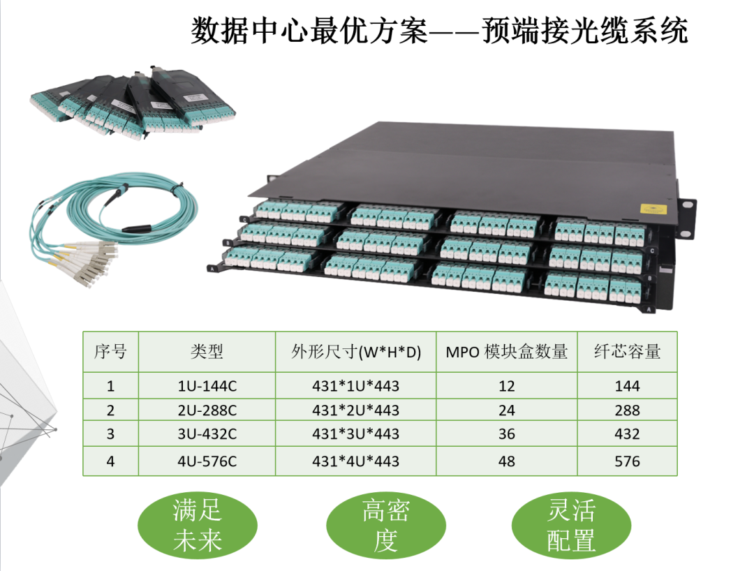 ENJOYLink欢联助力第三十四届广东地区金融科技交流会