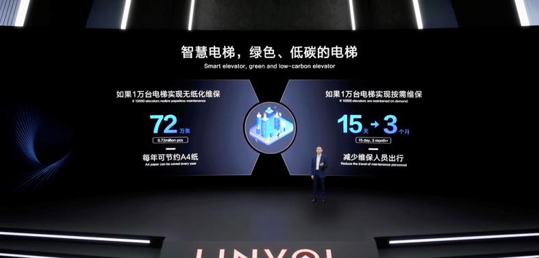 重新定义未来建筑的通行方式，美的发布LINVOL数智电梯