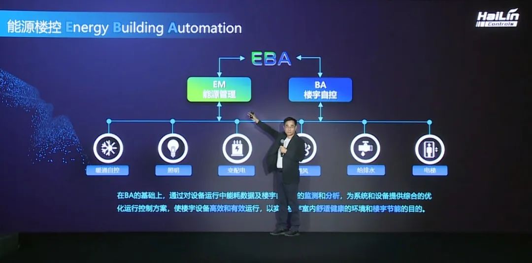 海林自控：EBA能源楼控——楼宇自控新机遇、新形态