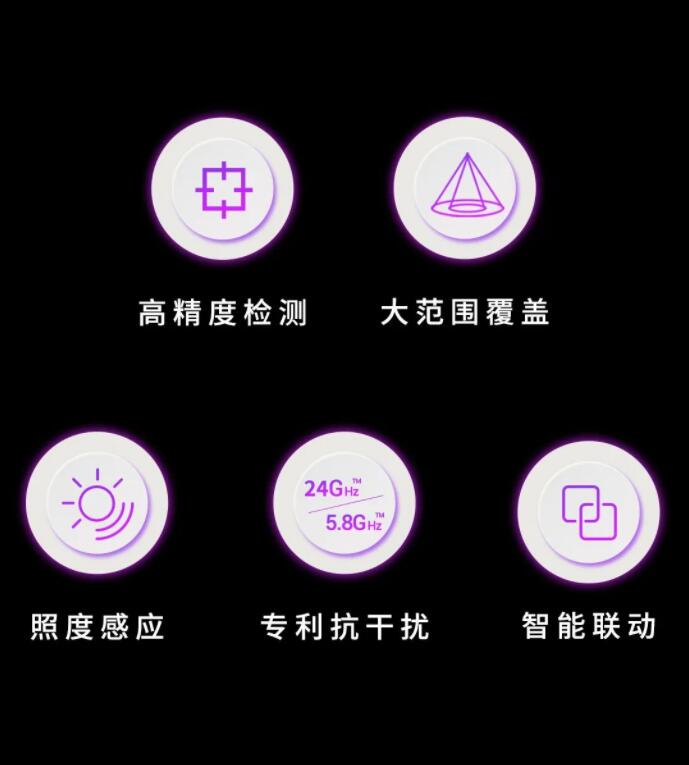 千家盘点：智能家居6月上市新品速览