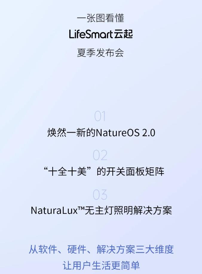 千家盘点：智能家居6月上市新品速览
