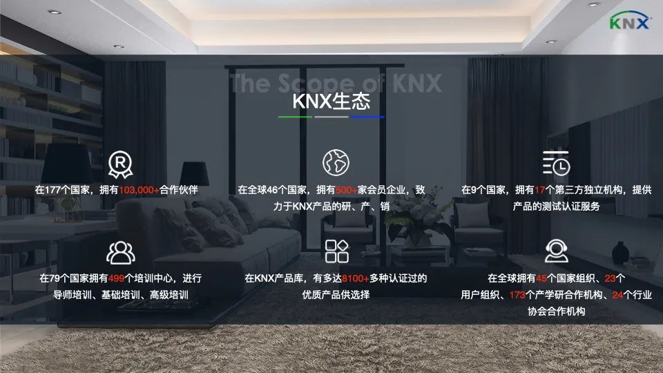KNX协会与平云小匠达成战略合作，加速建筑智能化落地