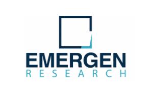 Emergen Research报告：2022 -2030 年地暖市场规模分析