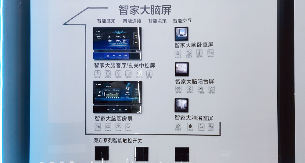 展会直击:2022智能家居新品与体验方案亮相广州 展会直击:2022智能家居新品与体验方案亮相广州