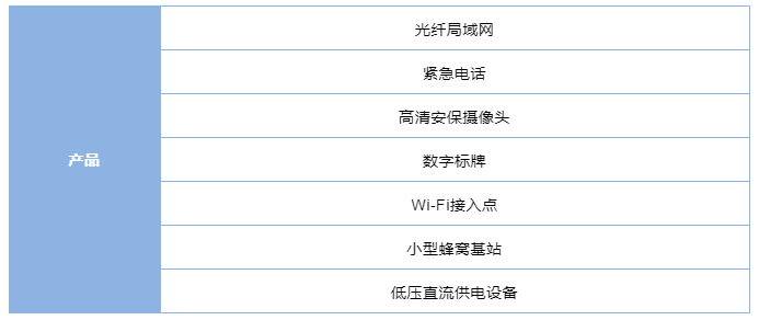 康普案例：香港大会堂音乐厅